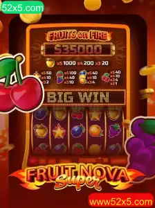 Explorando FruitNovaSuper: Um Guia Completo para o Jogo